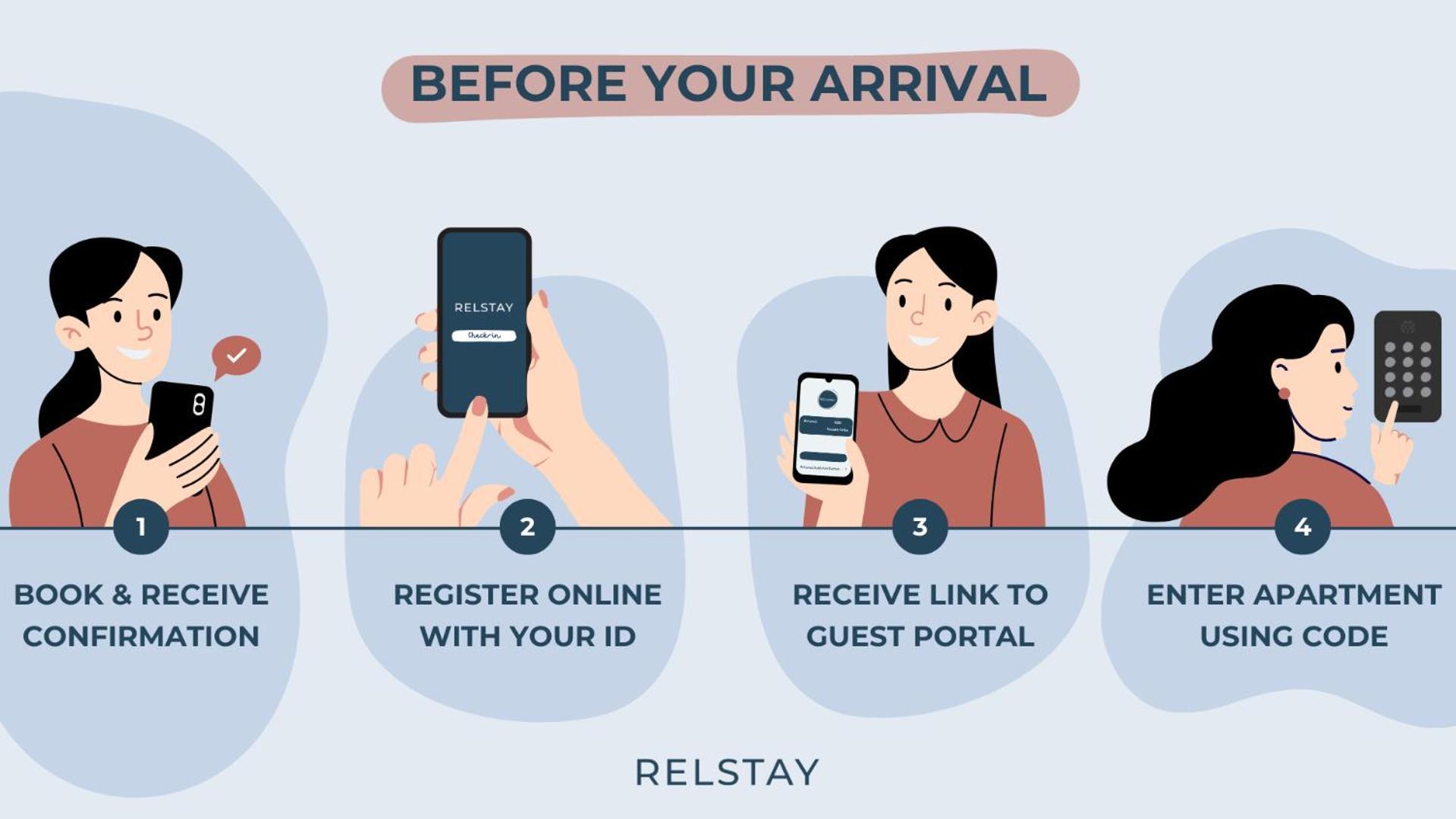 Relstay - Brera Milano Eksteriør bilde